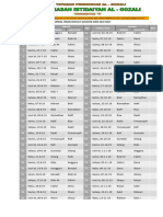 Jadwal Imam Dan Qultum