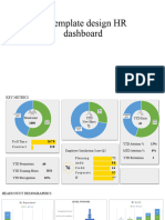 Template Design HR Dashboard