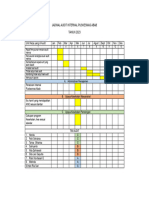 Jadwal Audit Internal Puskesmas Abab