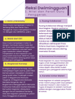 Jurnal Refleksi Dwimingguan Modul 1.2. Nilai Dan Peran Guru Penggerak