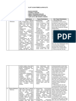 CP, TP, & Atp Fase F Bahasa Inggris SMK N 3 Kendal - Sarti