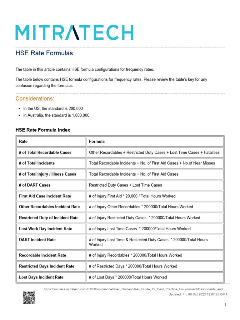 HSE Rate Formulas | PDF