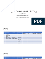 Tugas PKM Bereng Pustu Dan Posyandu