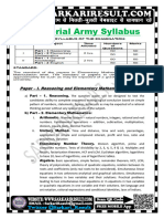 Territorial Army Syllabus