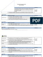 Contenidos PDN1 2021 Ciencias