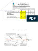 2.6.4.3.a Analisis Dan RTL Gizi