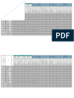 Greensheet Primary