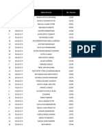 Asts Xi Sosiologi