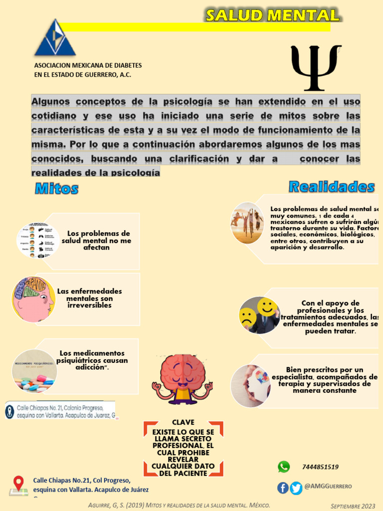 Mitos y realidades de la salud mental | PDF | Relaciones personales ...