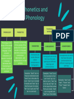 Black Modern Simple Black Green Organization Flow Chart Graph