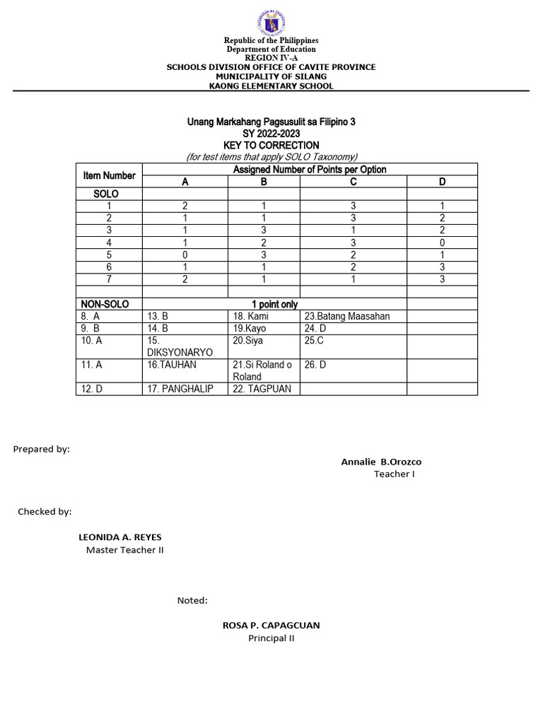 Unang Markahang Pagsusulit Sa Filipino TOS | PDF