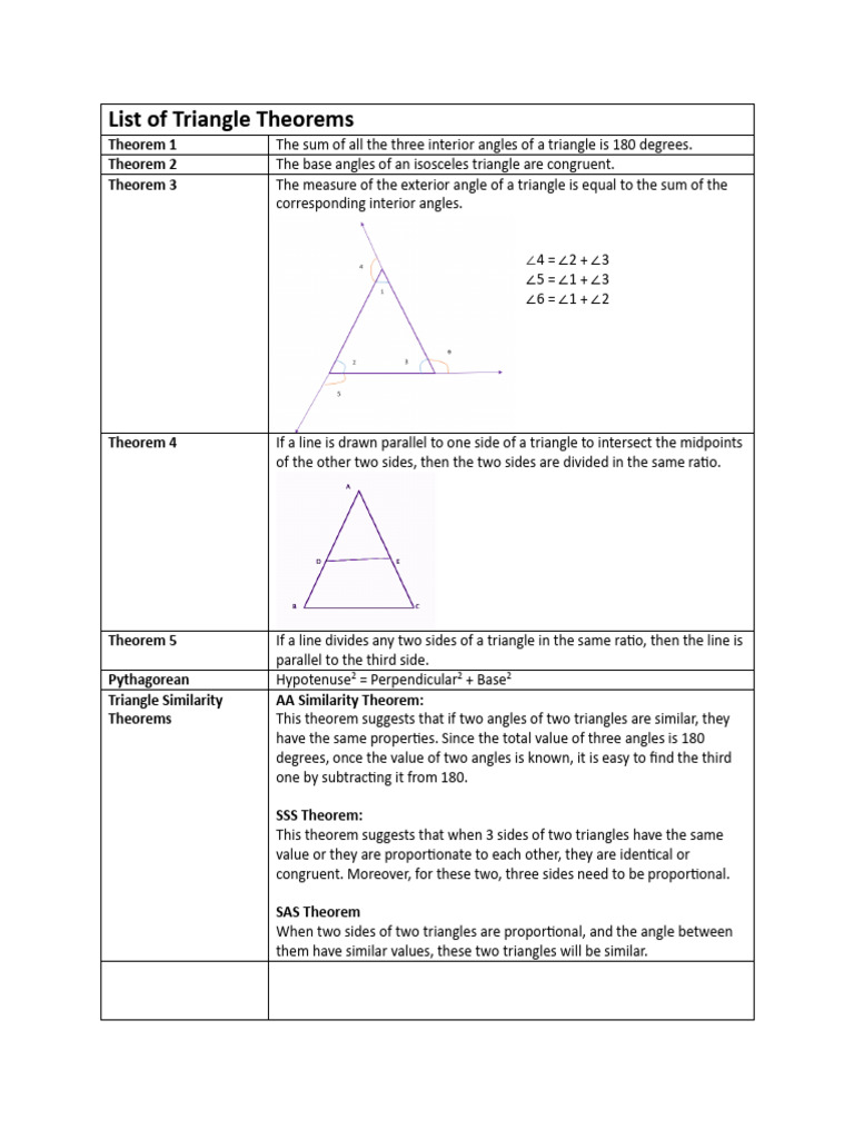 List of Triangle Theorems | PDF