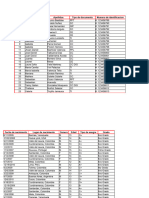 Tabla de Excel Con Datos de Estudiandes de Santa Rita