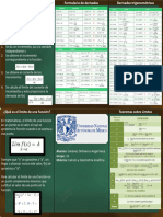 Triptico Limites y Derivadas