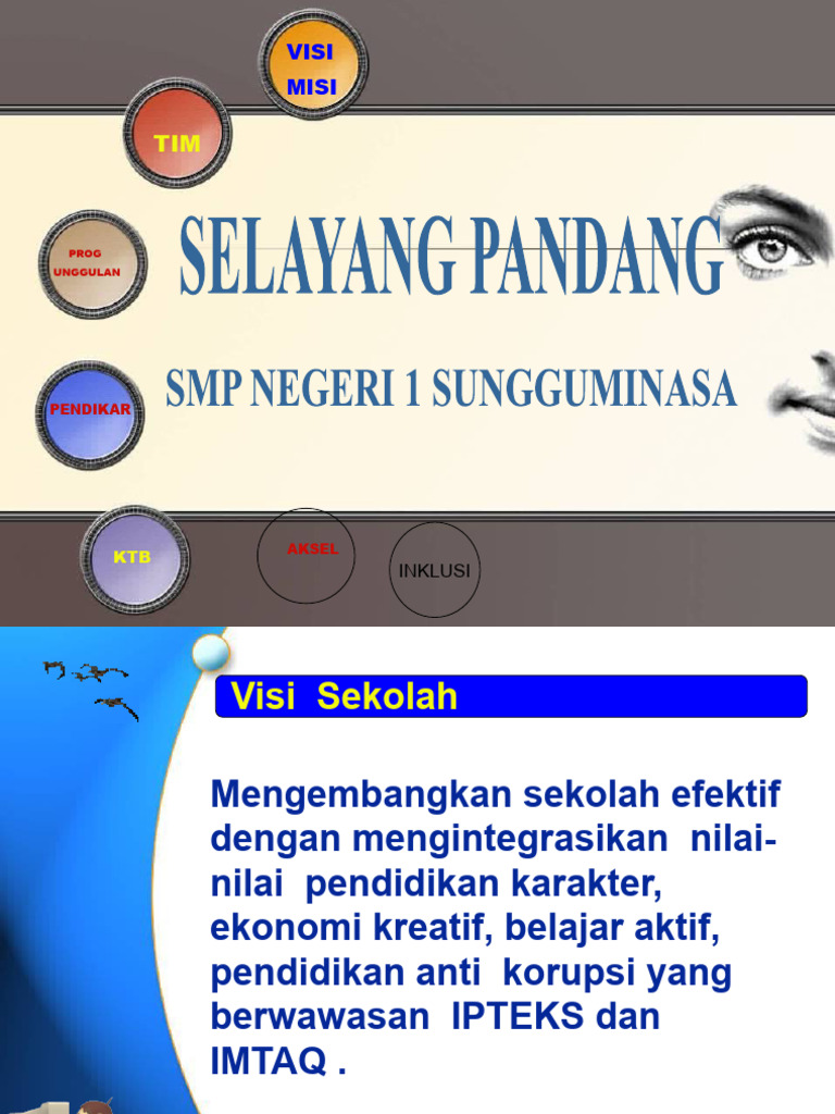 Selayang Pandang SMPN 1 Sungguminasa | PDF