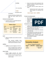 Basic Concepts of Financial Accounting