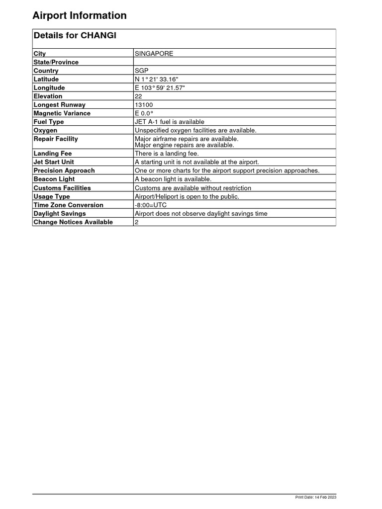 Sin WSSS | PDF | Transponder (Aeronautics) | Instrument Flight Rules