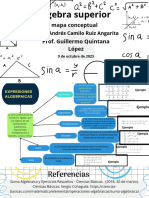 Ruiz Angarita Andres Mapa Conceptual