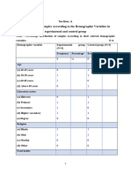 Pilot study analysis