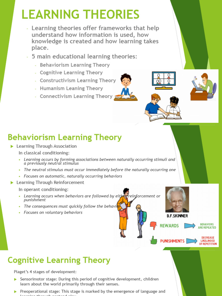 Learning Theories Pdf – SOCIAL CONSTRUCTIVISM: IMPLICATIONS ON TEACHING ...