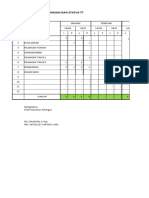 Lap. Imunisasi HB.0 Dan TT