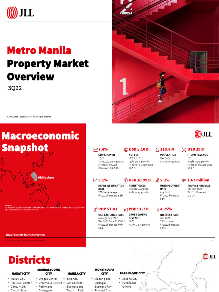 JLL 3q22 Metro Manila Property Market Overview PDF