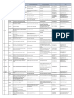 State-Wise Training Centres Attachment-New1