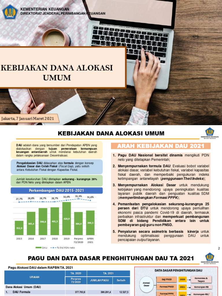 Teknologi dalam Pengawasan Dana Alokasi Umum DAU untuk Belanja Pegawai Daerah