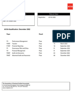 Exam Results 2022