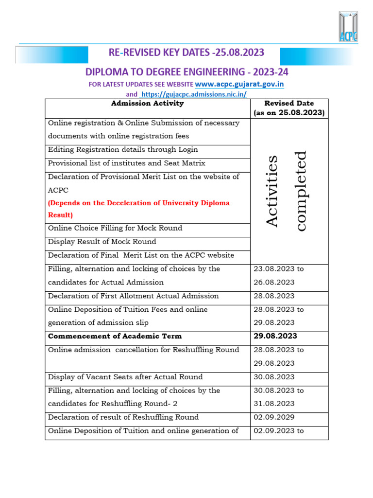 RE Revised Key Dates D2D | PDF