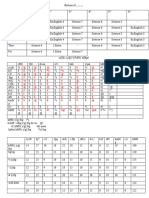 Unit Plan 2080