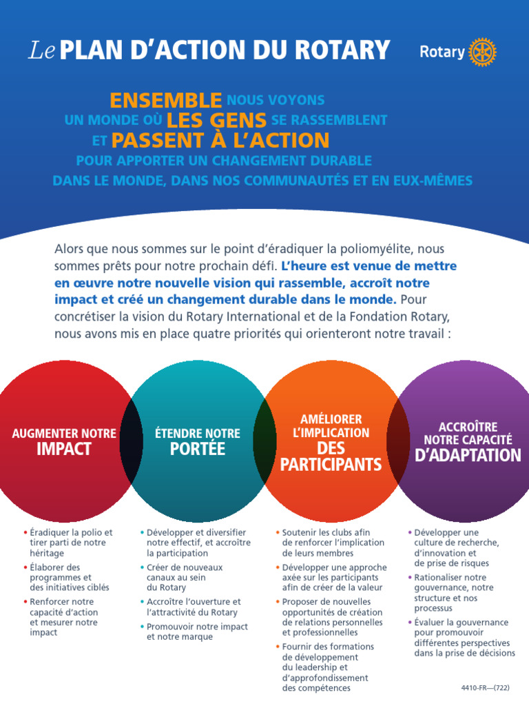 Plan d'Action du Rotary 2023 | PDF | Gouvernance