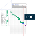 Diagrama de Gantt Actualizado