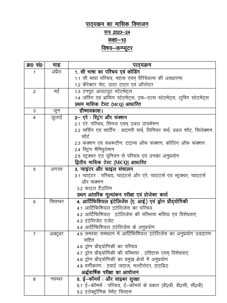 Class 10th Computer | PDF