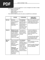 Law602 Notes