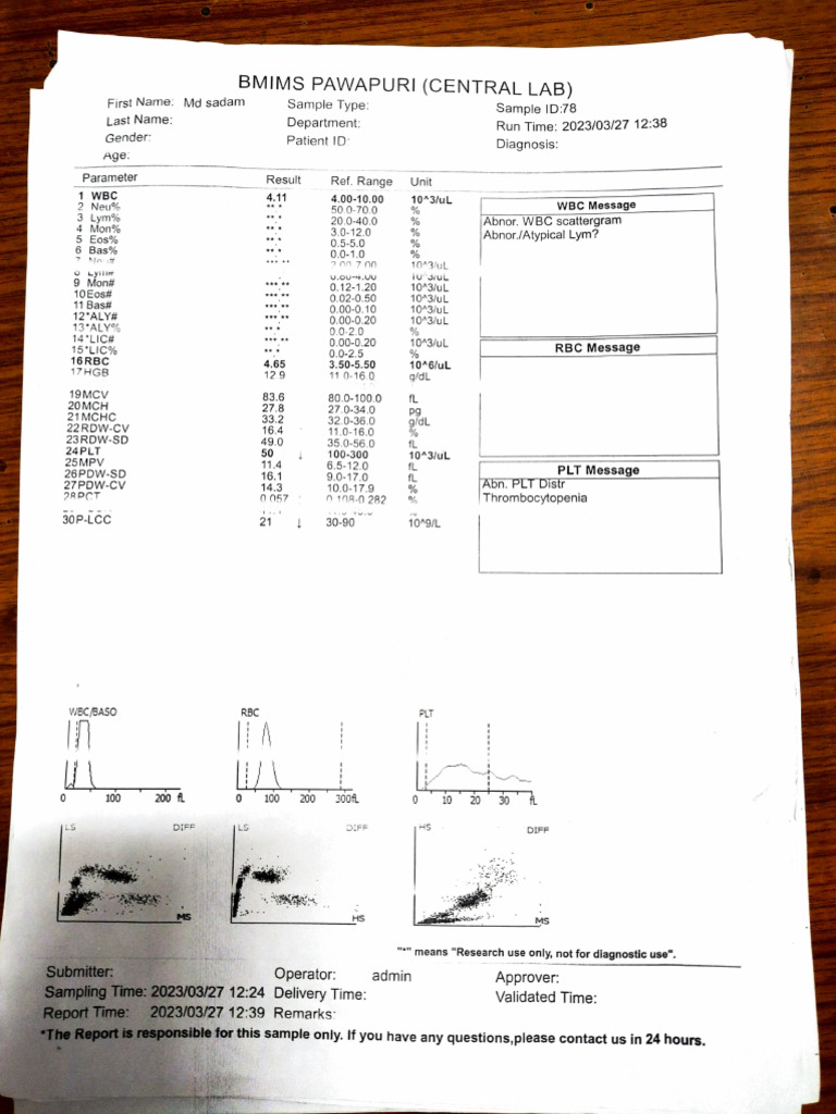 WDF CBC Lab Report Summary | PDF