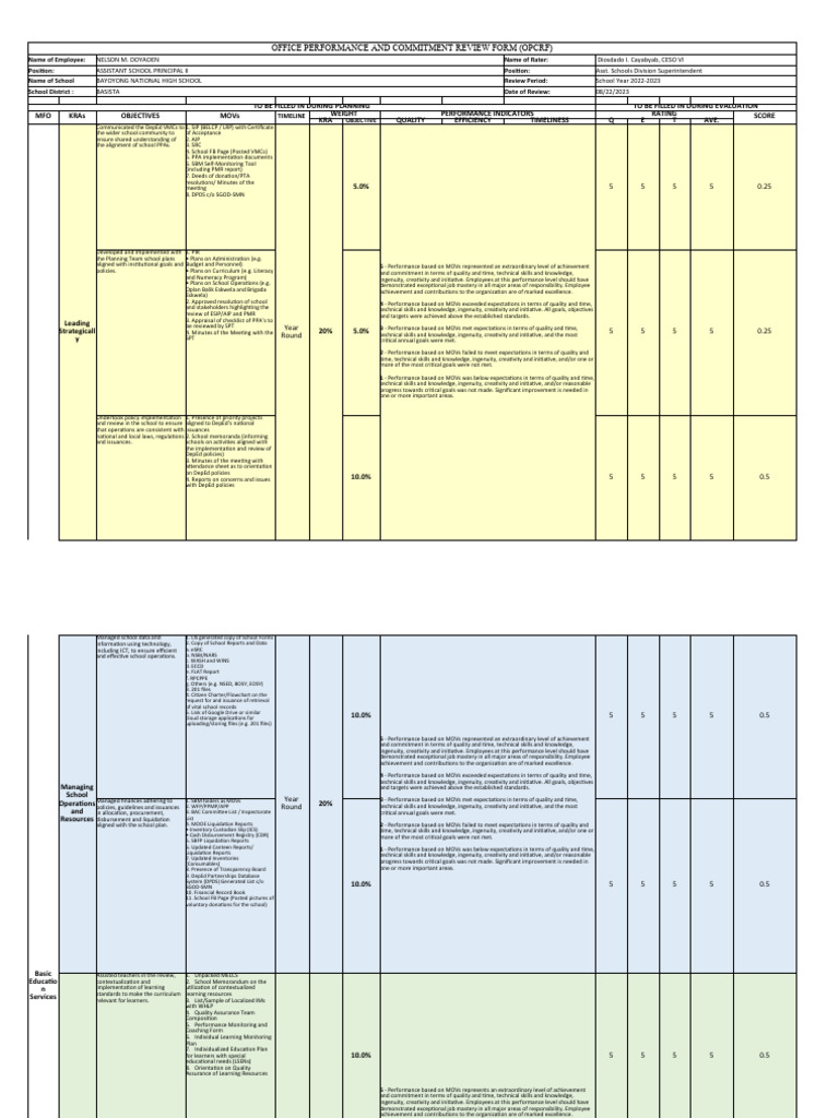 New opcrf cs2 year1 sy 2022 2023 pdf goal creativity