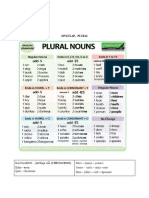 Singular-Plural