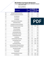 Ranking-KBN-PCzN-10.12.1999 Biologia Chemia Medycyna Rolnictwo Leśnictwo
