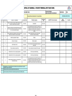 CRS Format - MFS TF - Specification For Concrete Works - SEPA15014-MFSTF-CV-00-SPC-002 - Rev A