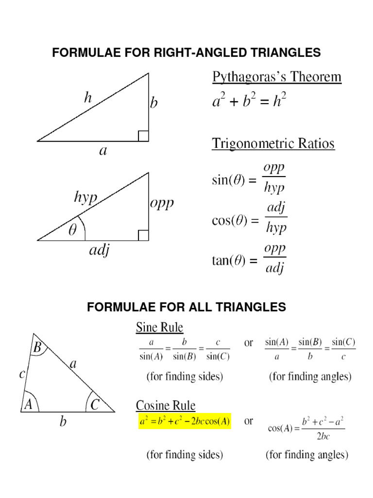 Formulas Cheat Sheet | PDF