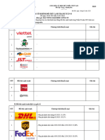 BÁO CÁO ĐTCT TUẦN 3 - DV QT