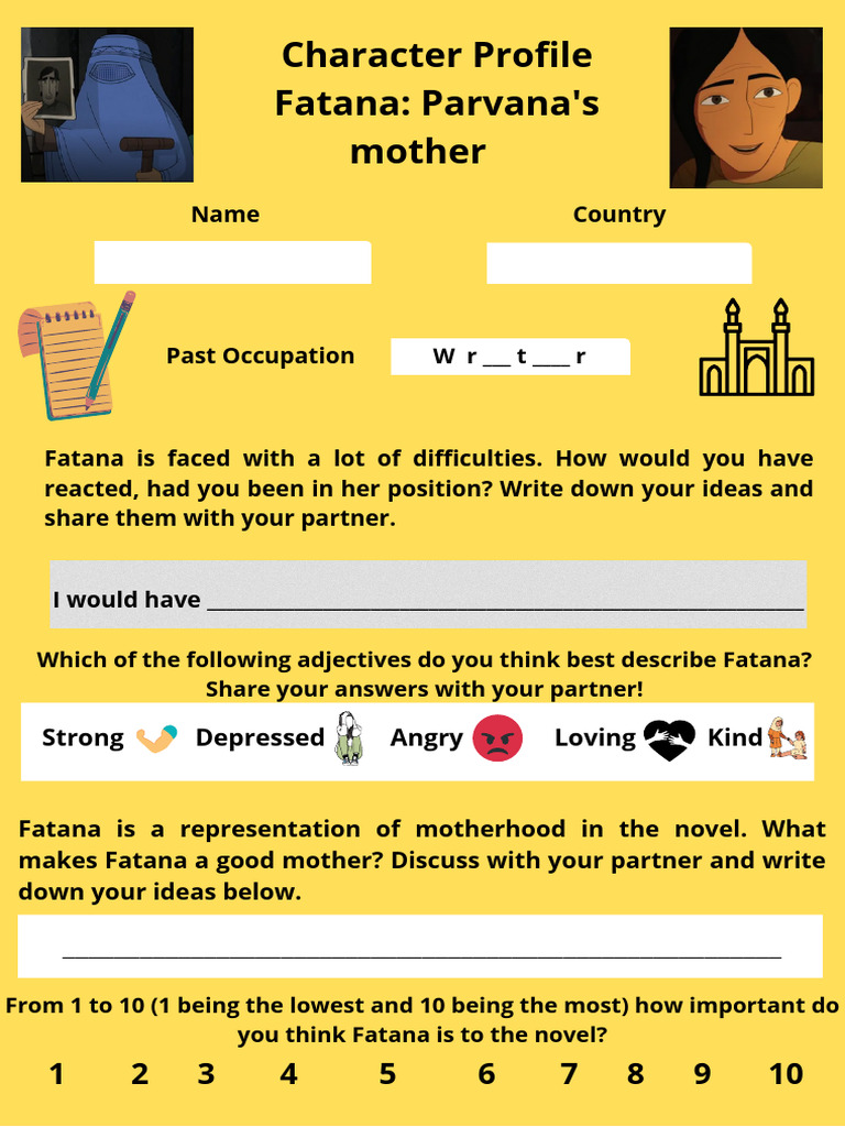 Character Profile: Fatana in Parvana | PDF