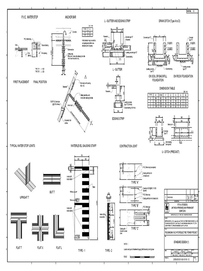 6.1 Standard Design (1) R1 PDF Foundation (Engineering) Masonry