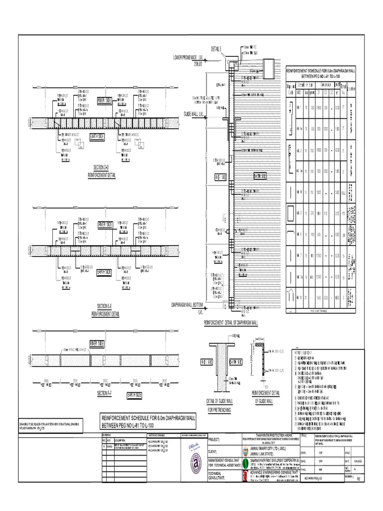 025-05-bar-bending-schedule-r1-81-100-r3-pdf