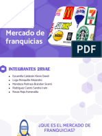 Mercado de Franquicias