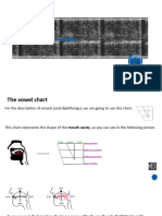 2020-06-01-Description of Vowels-Only