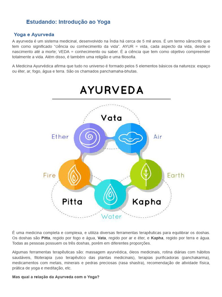 Conexão Yoga e Ayurveda: Ciência e Prática | PDF | Ayurveda | Ioga