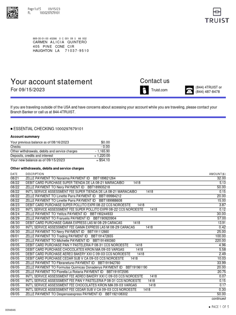 Charcutería Fina Transactions Summary | PDF | Credit Card | Overdraft