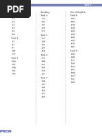 Keys. Zno Leader Tests b2 1